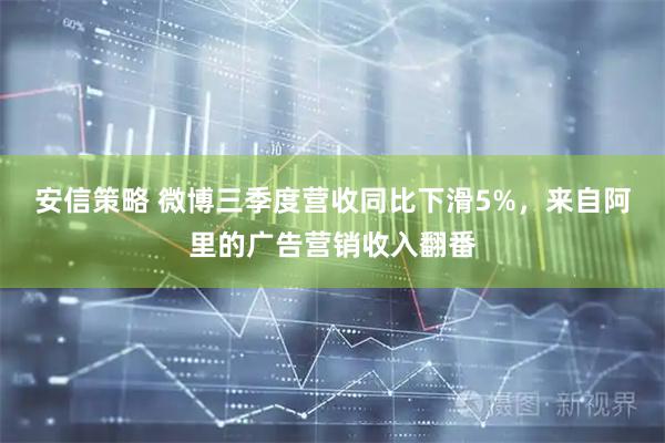 安信策略 微博三季度营收同比下滑5%，来自阿里的广告营销收入翻番